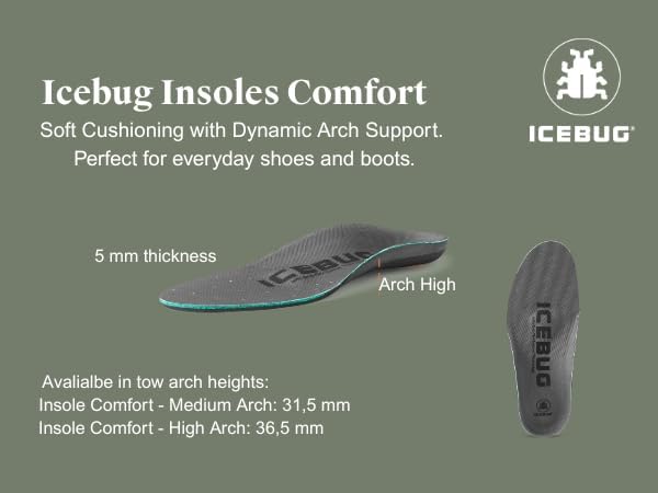 Icebug Comfort Insoles with Dynamic Arch Support, Charcoal Medium Arch, M 13