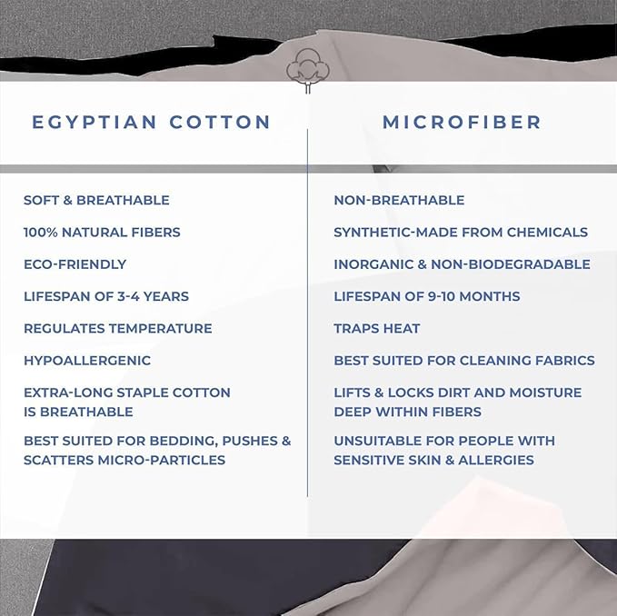 Kotton Culture 120"x120" 1 Pc Super King Plus/Super Oversize King Duvet Cover Only 100% Egyptian Cotton -600 TC Comforter Cover Zipper Closure & Corner Ties Fits Only Extra Large Inserts -Blended Grey
