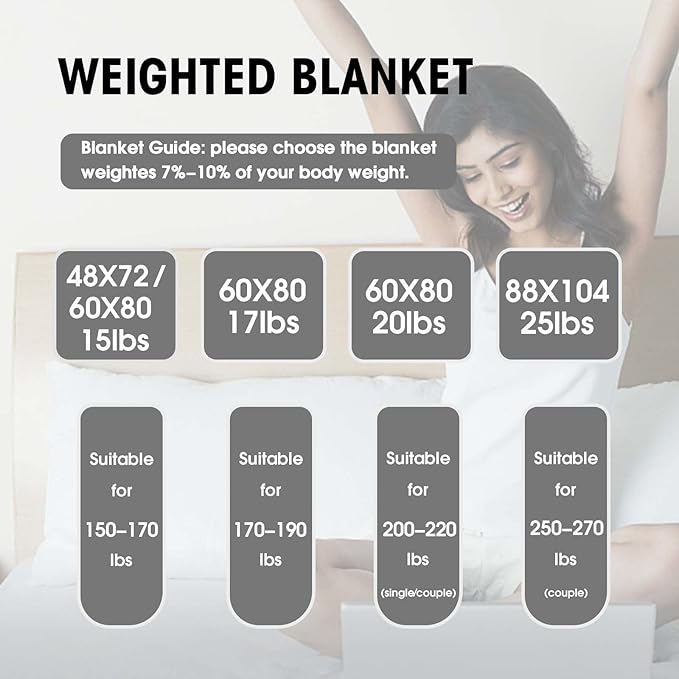 yescool Weighted Blanket for Adults (20 lbs, 60” x 80”, White) Cooling Heavy Blanket for Sleeping Perfect for 190-210 lbs, Queen Size Breathable Blanket with Premium Glass Bead, Machine Washable