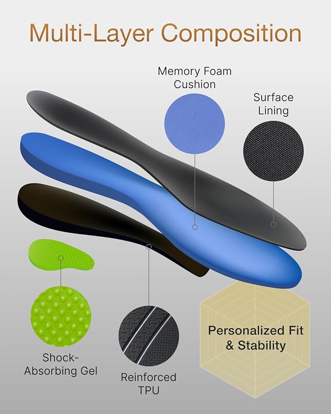 Premium Quality Gel Shoe Insoles from Japan, Shock Absorption, High Arch Support, Walking, Golf Insoles Men, Shoe Inserts Women, Shoe Insoles Women, Shoe Inserts Men, Unisex Sole Inserts, XL