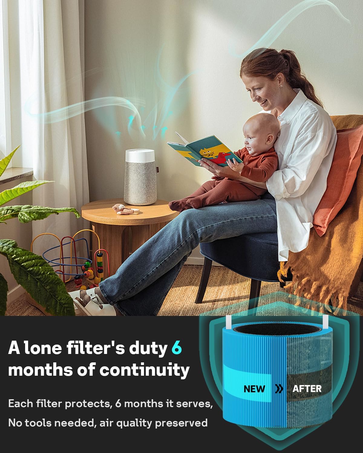 Leemone 2 Pack mini Max AllergenBlock Filter Compatible with Blueair Blue Pure Mini Max Air Purifiers, Activated Carbon FMINI Filter