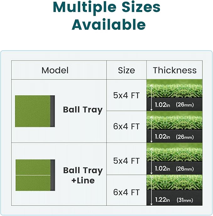 Golf Hitting Mat with Ball Tray, 5x4 & 6x4 ft, 26mm/31mm Thick, Standard & Alignment Line Options, Premium Golf Practice Mat for Indoor Outdoor Swing & Chipping