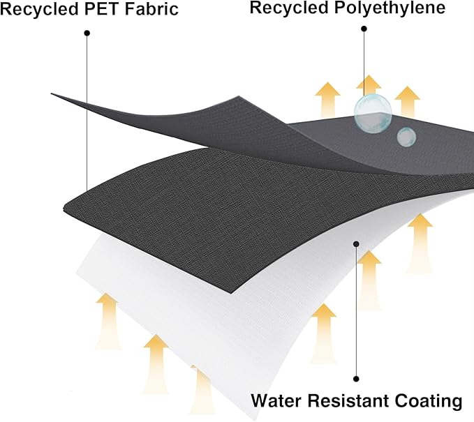 RPET Fabric Cover for Flat Griddle Cover, Black; Fit 36" griddles Similar blackstone1528