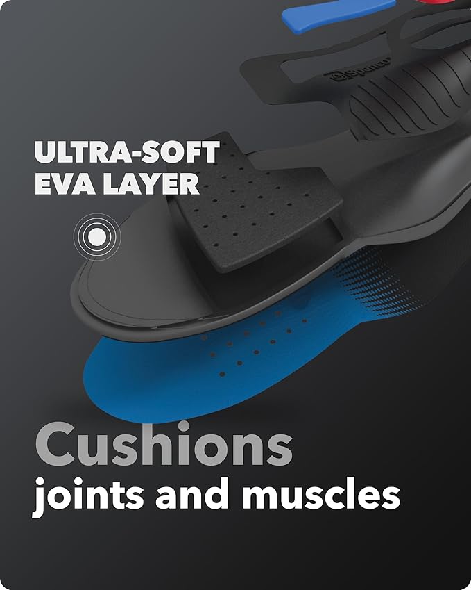 Spenco Total Support Max Shoe Insoles - Orthotic Metatarsal Arch Support Inserts - Absorbs Shock, Reduces Over-Pronation, Conforms to Foot Contours, Deep Heel Cupping Women's 5-6.5