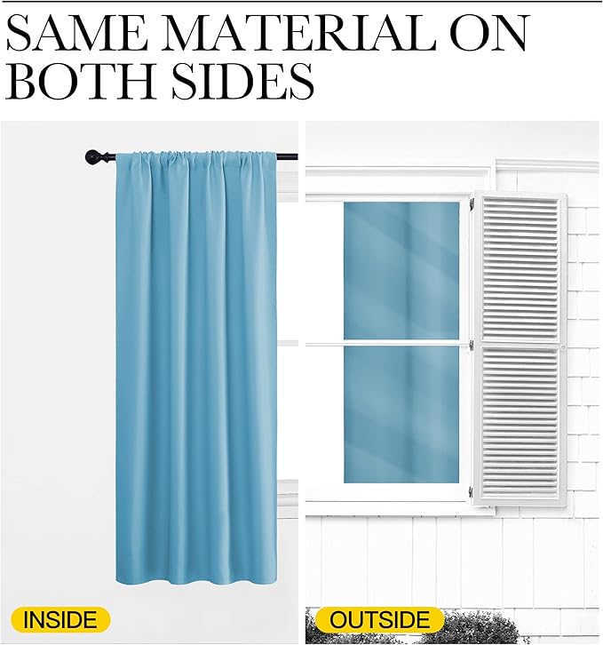 NICETOWN 2 Panels Blackout Curtains, Rod Pocket Thermal Insulated Drapess
