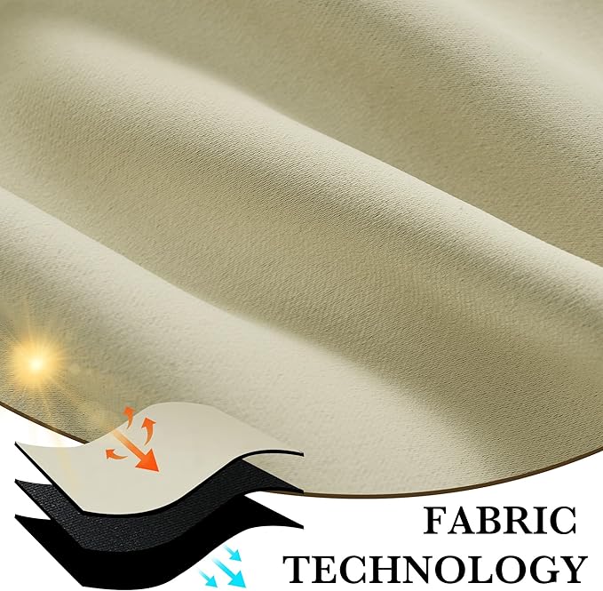 RYB HOME 100% Blackout Basement Curtains 36 inches Long, Heat & UV Blocking