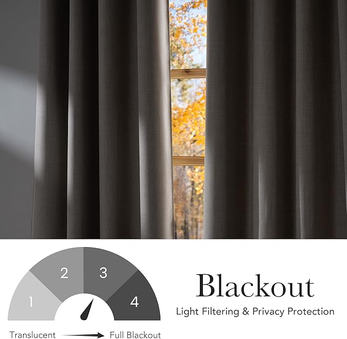 NICETOWN Short Faux Linen Angora Blackout Curtains 63 inches Long