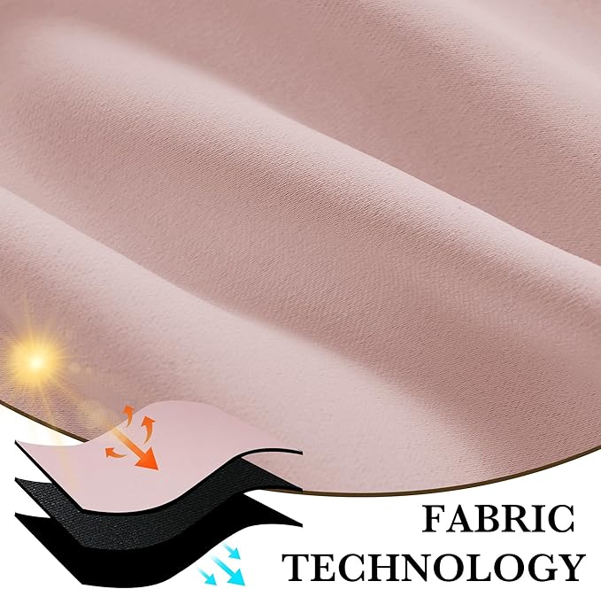 RYB HOME 100% Blackout Basement Curtains 36 inches Long, Heat & UV Blocking