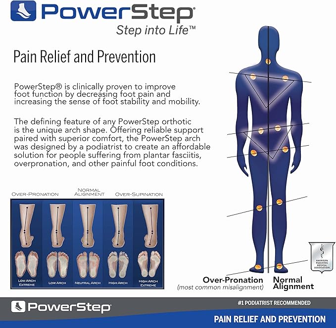 PowerStep Original Insoles - Arch Pain Relief Orthotics for Tight Shoes - Foot Support for Plantar Fasciitis, Mild Pronation and Foot & Arch Pain - Shoe Inserts for All (M 10-10.5, F 12)