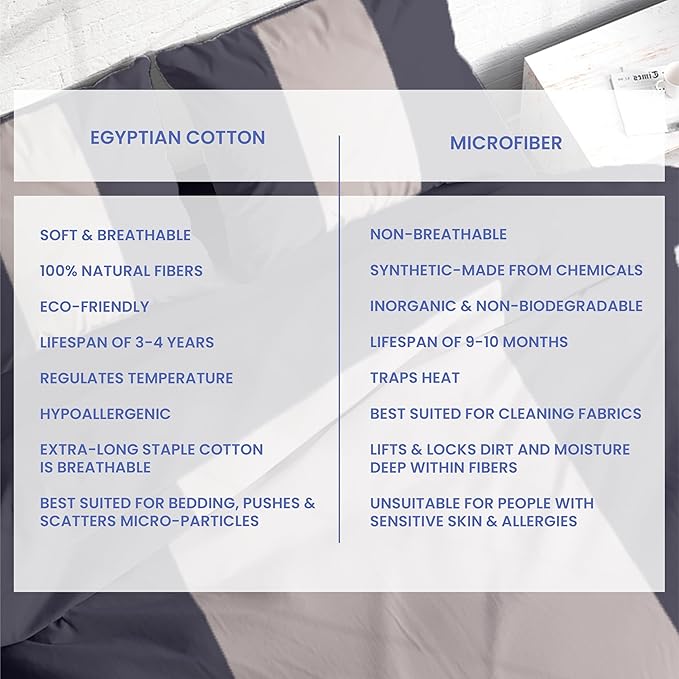 Kotton Culture 120"x98" 3 Pc Oversized King Duvet Cover Set 100% Egyptian Cotton - 600 TC Comforter Cover, Zipper Closure & Corner Ties - Fits Large King Inserts (Oversized King,Dashing Grey)