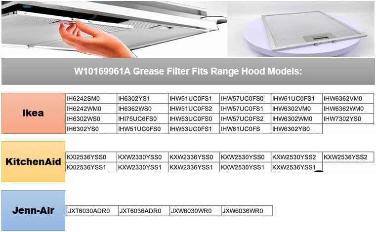 Upgraded version W10169961A (12" x 10.5"), compatible with Whirlpool range hood filters - aluminum mesh screen, suitable for kitchen ceiling exhaust fans, blocks grease, filters oven air (1piece)