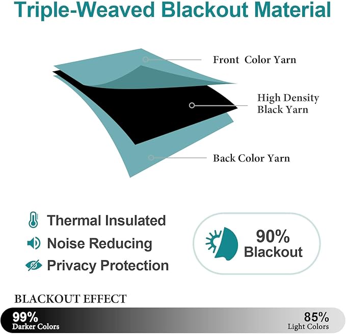 ChrisDowa Blackout Curtains 108 inches Long