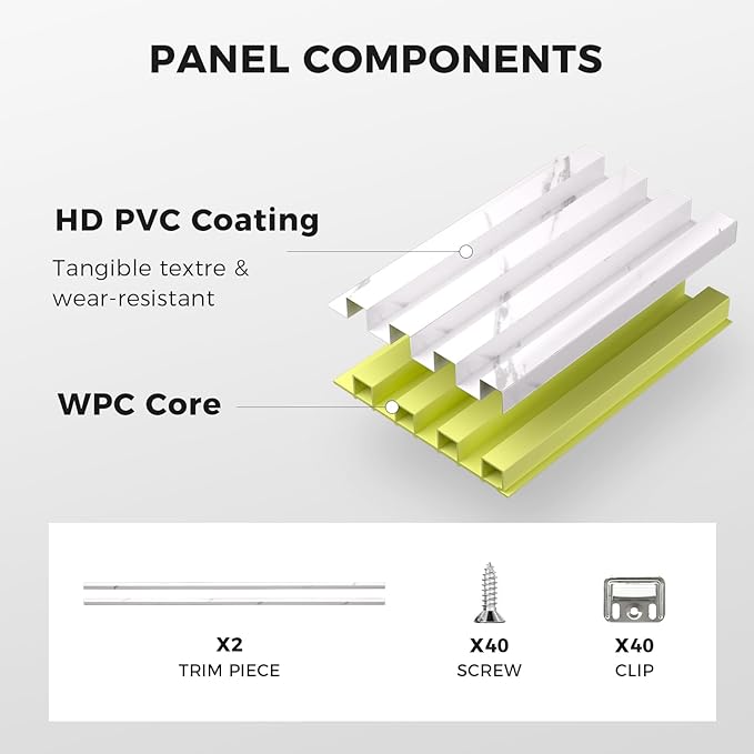 OUZUGIE WPC Acoustic Slat Wall Paneling, Living Room, TV Background, Study Room