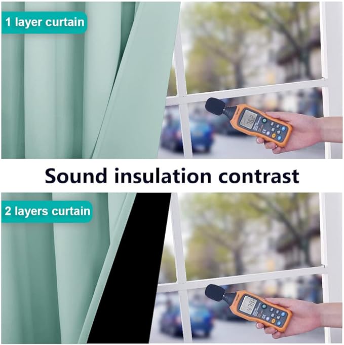 NICETOWN Aqua Blue 100% Blackout Curtain Set, Thermal Insulated & Energy