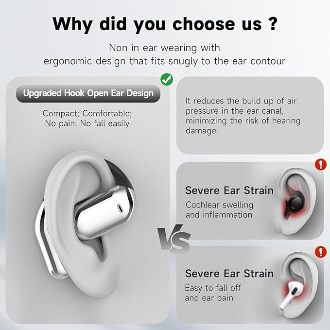 Open Ear Earbuds Intelligent Touch Screen Ultra Comfort Bluetooth 5.4 Headphones Over The Ear Earphones with Ear Hooks IPX7 Waterproof Bone Conduction Earbuds for Running Fitness Sport Workouts,Grey3