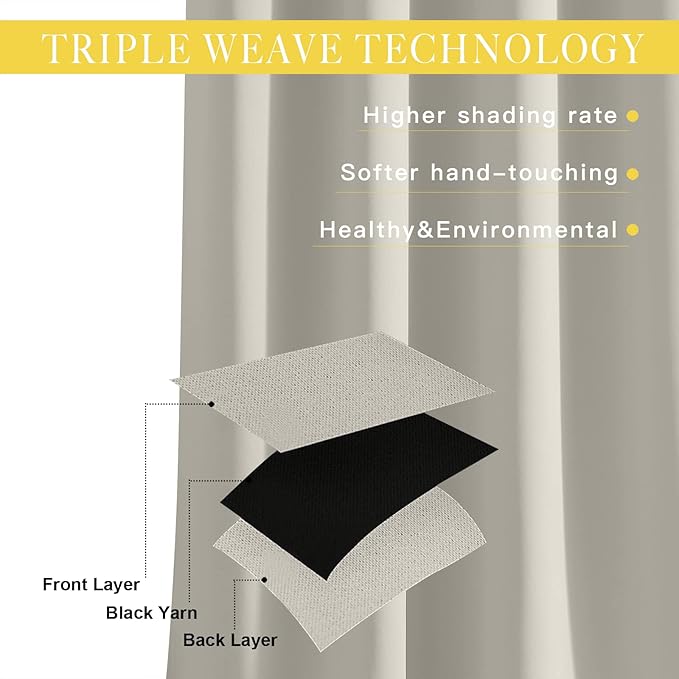 NICETOWN Room Darkening Short Curtain 54 inches Long