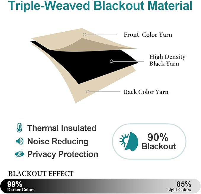 ChrisDowa Blackout Curtains 95 inches Long