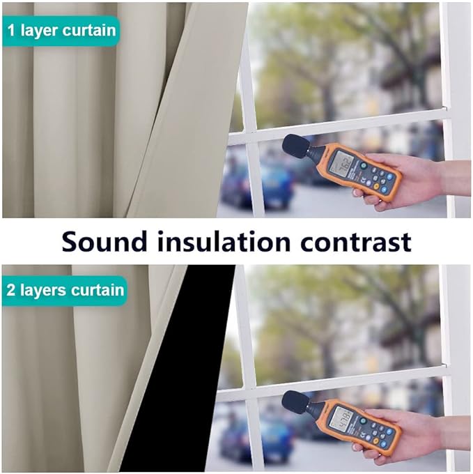 NICETOWN 100% Blackout Curtains 57 inches Long, Double-Deck Completely Blackout