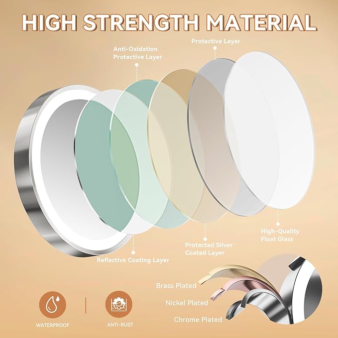 Auxmir 8'' Wall Mounted Lighted Makeup Mirror, 3200mAh Rechargeable