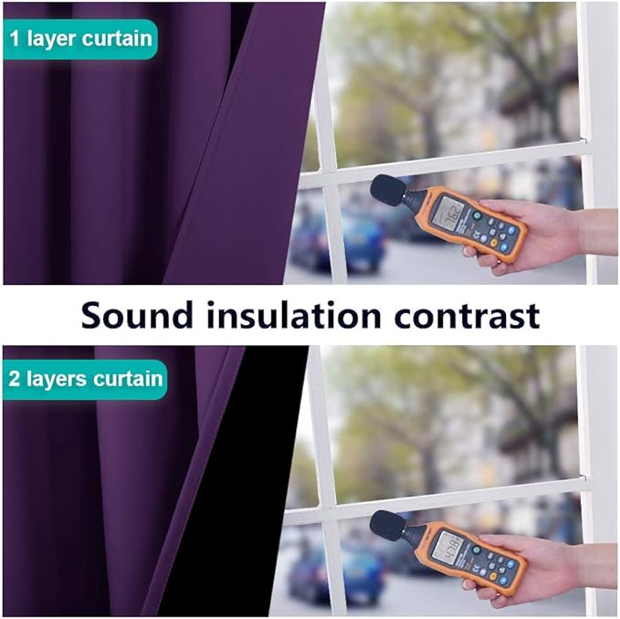 NICETOWN Cold Blocking 100% Blackout Curtains, Durable and Soft Black Lined