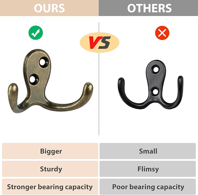 Homanu 10 Pack Coat Hooks, Heavy Duty Double Prong Coat Hooks Wall Mounted