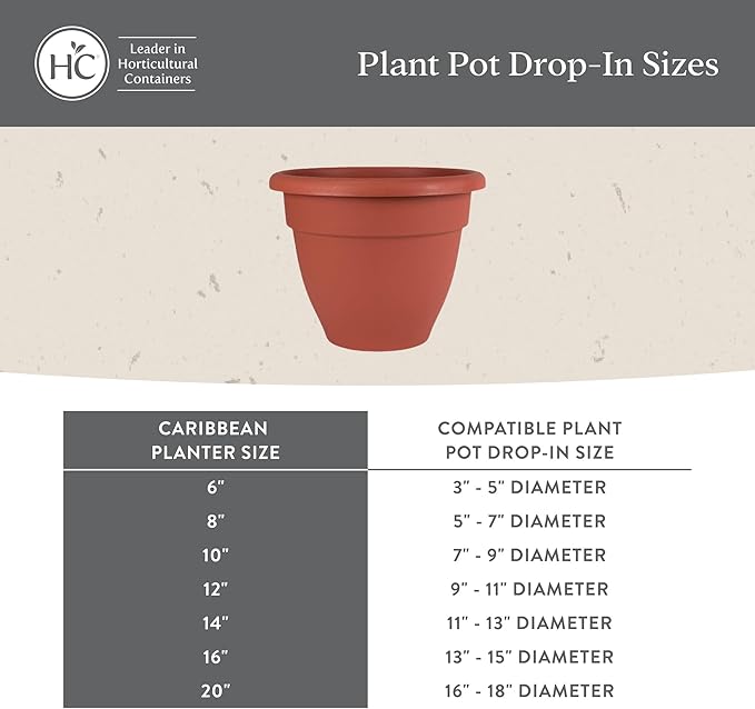 The HC Companies 6 Inch Caribbean Planter Pots with Drainage & Plug, Rolled Rim Plastic Planters for Indoor & Outdoor Plants, 4-Pack Decorative Flower Pots for Garden, Office & Home Decor, Black