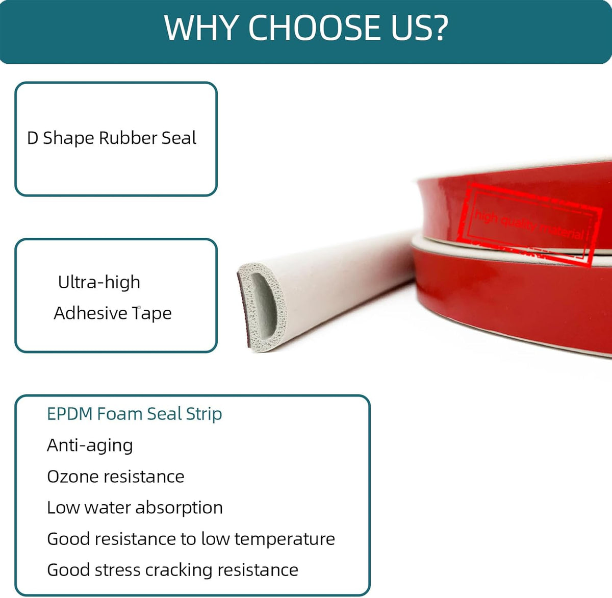 White Rubber Weather Stripping, Self-Adhesive D Shape Rubber Seal for Boat, Auto, RV, Marine, Garage Doors/Window and More, W:0.75"; H:0.375"; L:25Feet