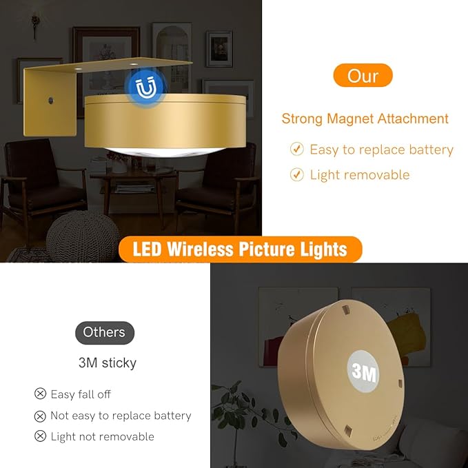 6-Pack Battery Operated Picture Light Magnetic Painting Light