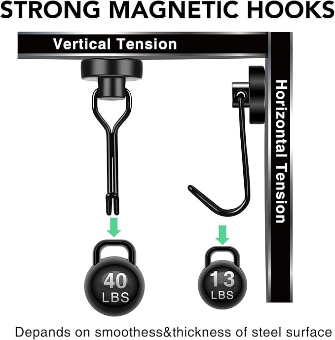 MIKEDE Strong Magnetic Hooks, 40LBS Black Swivel Swing Magnetic Hooks Heavy Duty, Rare Earth Magnets with Hooks for Fridge, Magnetic Grill Hooks for Cruise Cabins, Hanging, Kitchen - 28 Pack