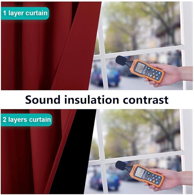 NICETOWN 100% Blackout Curtains