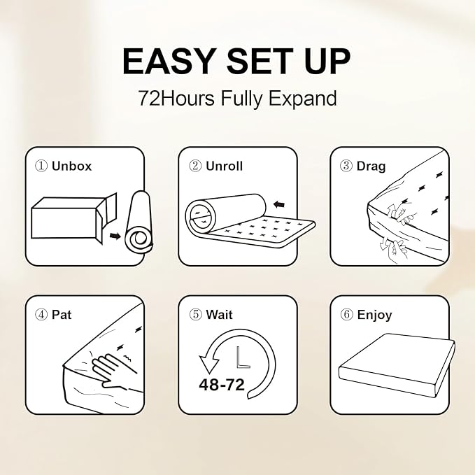 6 Inch King Size Mattress in a Box,Memory Foam Mattress for Comfort Sleep, Cooling Night Sleep & Pressure Relief, Ships Compressed (6", King)