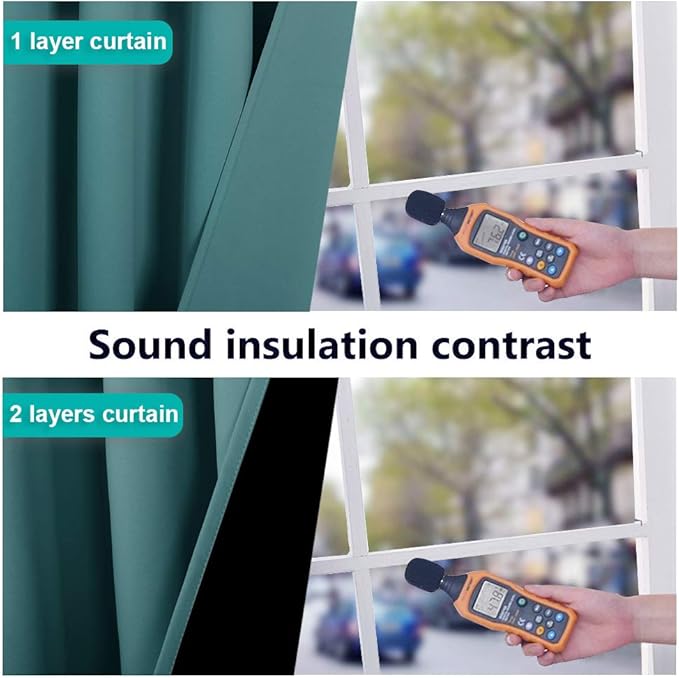 NICETOWN 100% Blackout Curtain Panels, Thermal Insulated Black Liner Curtains