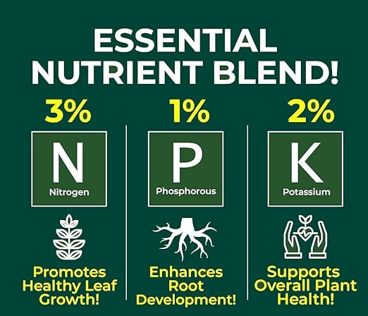 GARDENERA Premium 3-1-2 All Purpose Liquid Fertilizer Consentrate for All Indoor Plants & Flowers - Promotes Biomass Growth and Vibrant Leaf Color - 32oz Bottle