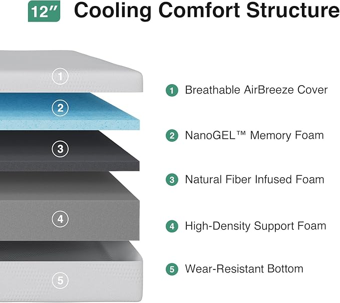 Novilla 12 inch Twin Memory Foam Mattress, Twin Size Gel Memory Foam Mattress for Cooling Night Sleep, Pressure Relief, CertiPUR-US Certified