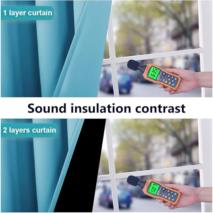 NICETOWN Teal Blue Full Shade Curtain Panels, Pair of Thermal Insulated &