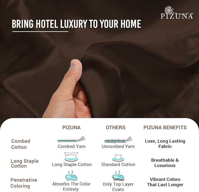 Pizuna Pure 100% Cotton Twin Duvet Cover Set, Luxurious 400 Thread Count Long Staple Cotton Sateen Weave with Button Closure (Combed Dark Brown Cotton Duvet Cover Twin)