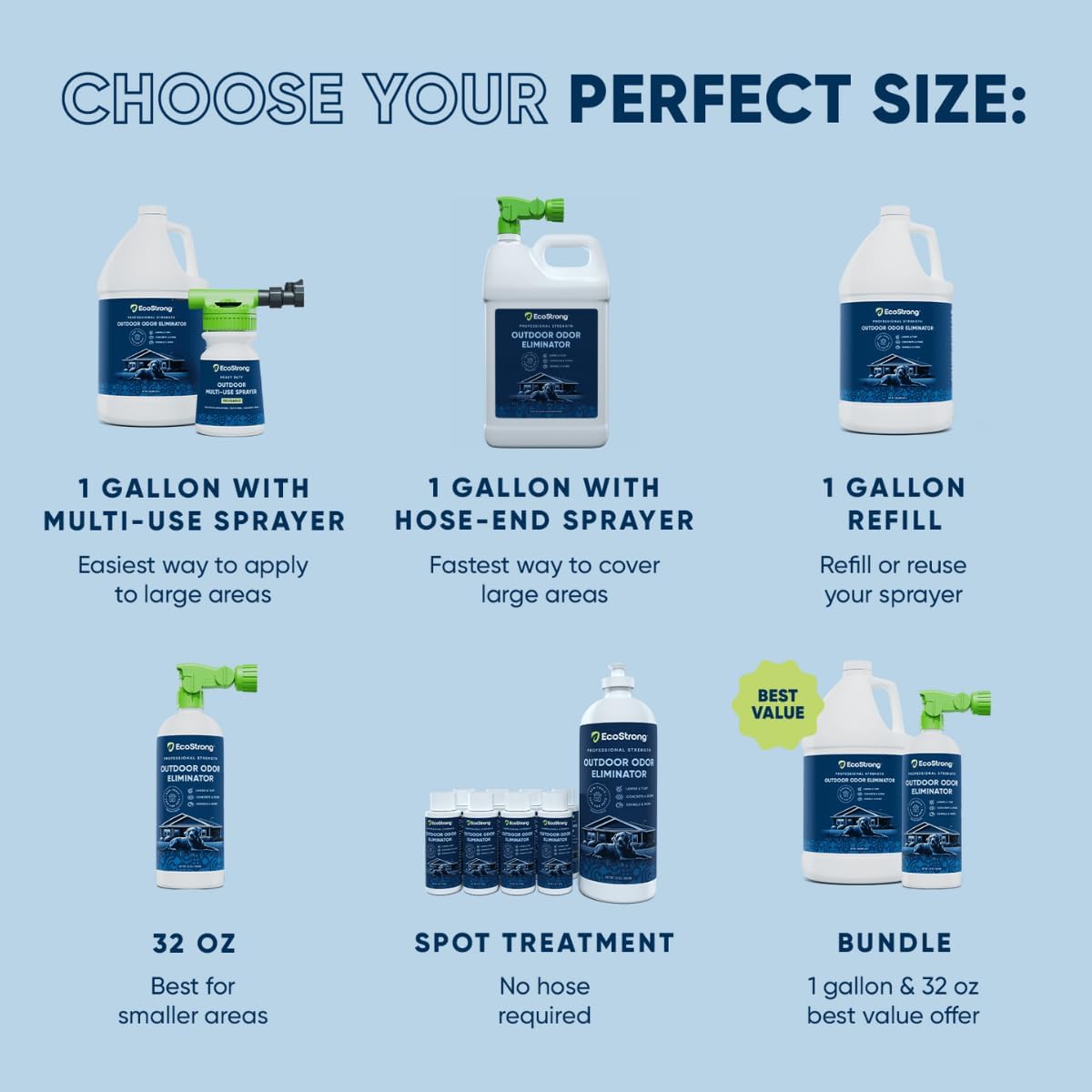 Outdoor Odor Eliminator | Outside Dog Urine Enzyme Cleaner – Powerful Pet, Cat, Animal Scent Deodorizer | Professional Strength for Yard, Turf, Kennels, Patios, Decks (10-2oz Shots with Halo Sprayer)
