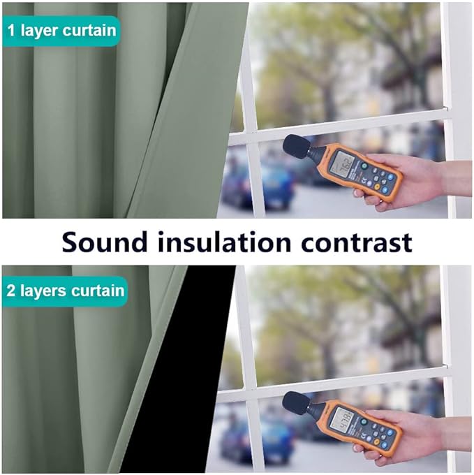 NICETOWN 100% Blackout Window Curtain Panels, Full Light Blocking Drapes