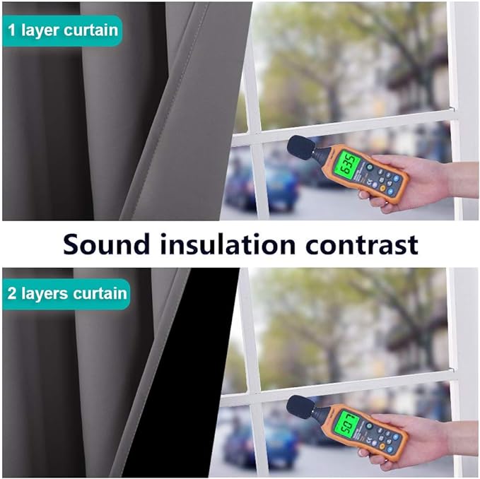 NICETOWN Grey Full Shade Curtain Panels, Pair of Energy Smart & Noise Blocking