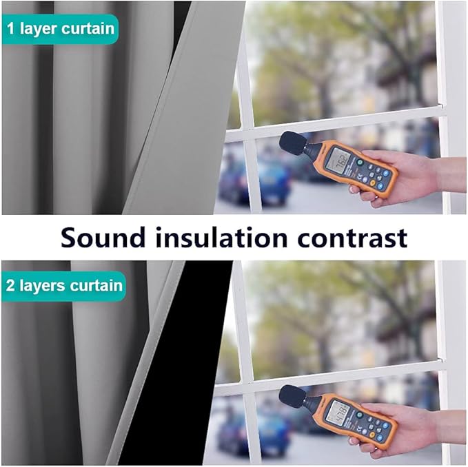NICETOWN Full Shade Curtain Panels, Pair of Energy Smart & Noise Blocking Out