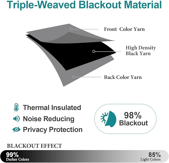 ChrisDowa Blackout Curtains 48 inches Long