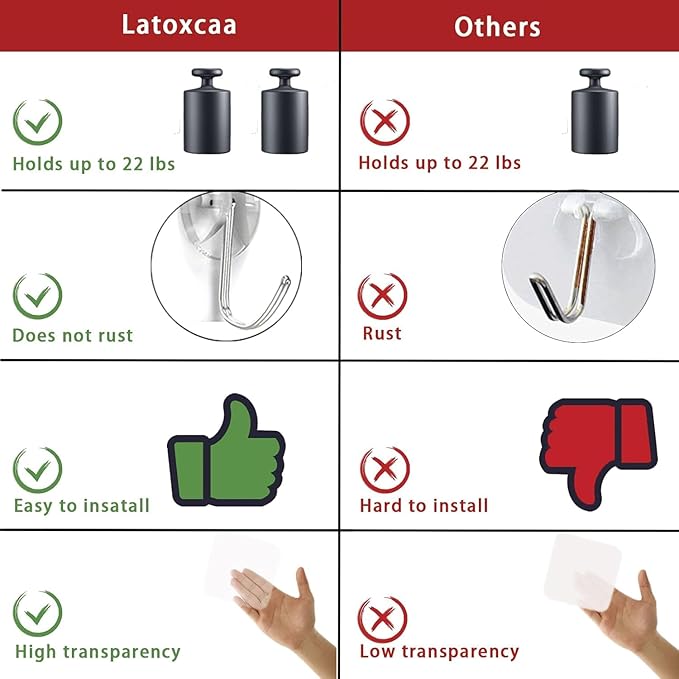Latoxcaa Heavy Duty Adhesive Hooks 20-Pack: Holds 22lb, Strong Reusable &