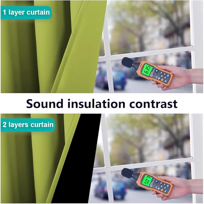 NICETOWN 100% Blackout Window Curtain Panels, Fresh Green, 2 Pieces, 62-inch