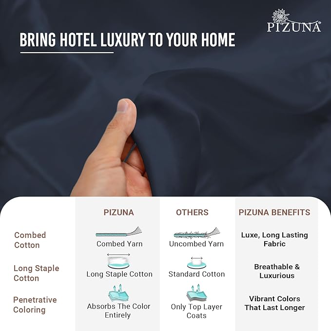 Pizuna 100% Cotton Full 3 Pc Duvet Cover + 1 Pc Fitted Sheet Set 400 Thread Count Dark Blue Sateen Weave Luxurious Long Staple Cotton 4 Piece Bedding Set -1 Duvet Cover, 2 Pillow Shams, 1 Fitted Sheet