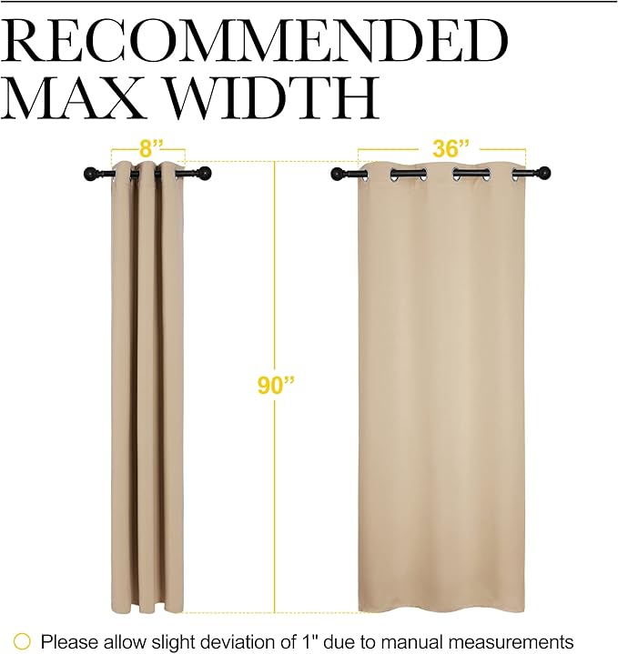 NICETOWN Room Darkening Grommet Panels