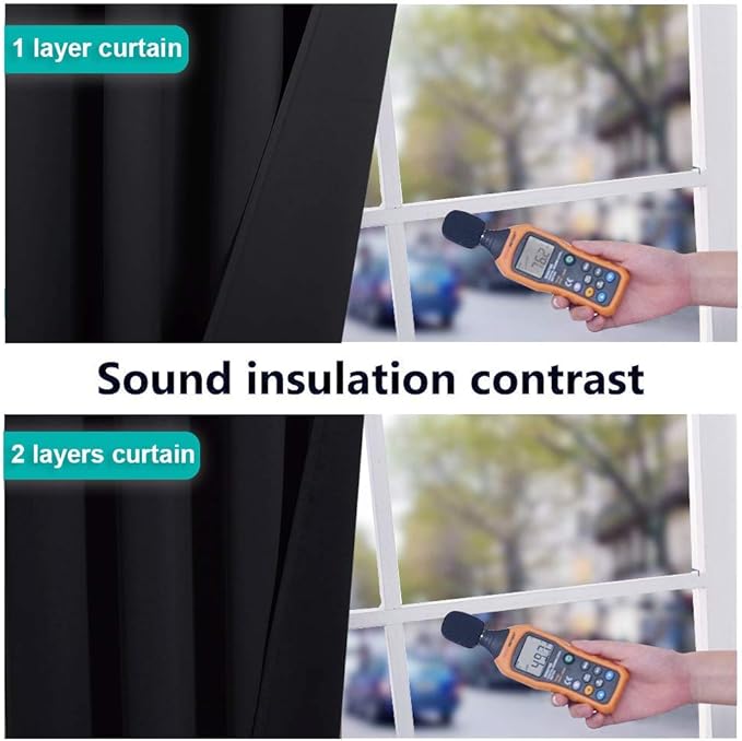 NICETOWN Cold Blocking 100% Blackout Curtains, Durable Black Lined Blackout