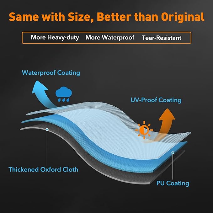 Outdoor Heavy Duty Waterproof Grill Cover Compatible with BAC380 BAC504 Traeger Pro 34 & 780 Series Wood Pellet Grill and Smoker, Texas and More, Full Length Barbecue Grill Cover, Black