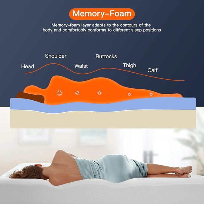 FDW 8 inch Twin Mattress Gel Memory Foam Mattress for Cool Sleep & Pressure Relief, Medium Firm Mattresses CertiPUR-US Certified/Bed-in-a-Box/Pressure Relieving (8 in, Twin)