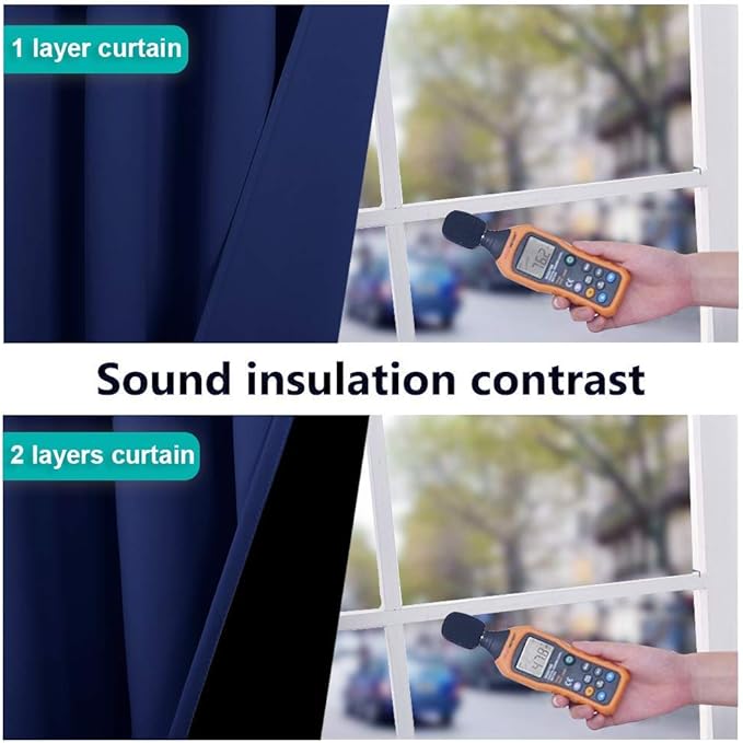 NICETOWN 100% Blackout Curtain Panels, Thermal Insulated Black Liner Curtains