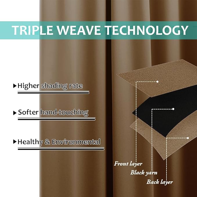NICETOWN Total Shade Curtains and Draperies, Package of 2, 62 inches Wide x 95